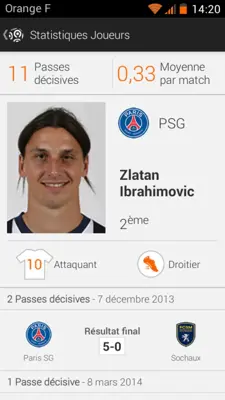 Ligue 1 android App screenshot 2